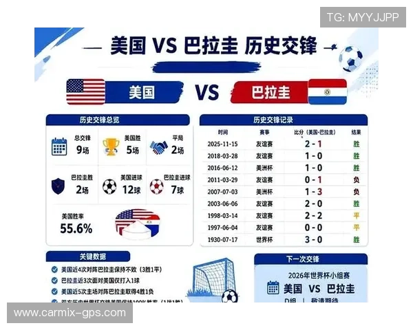 世界杯美国对阵巴拉圭胜负预测分析与比赛前瞻全面解析